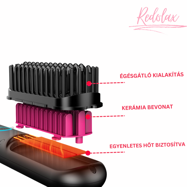 Redolax IonBrush™